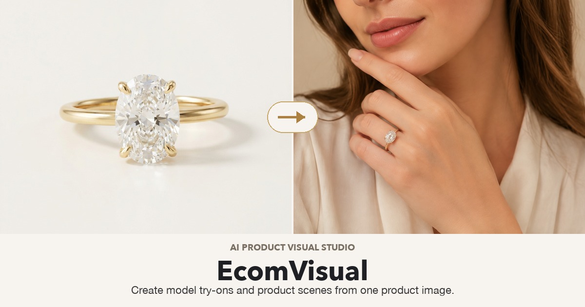 Ecom Visual Ai — 官网预览图